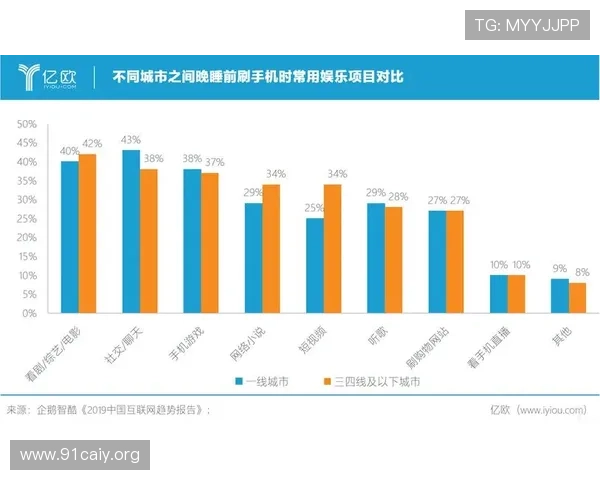 全面介绍欧博娱乐app：安全可靠的线上娱乐平台推荐
